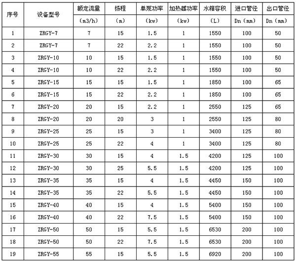 油水分離設備2.jpg