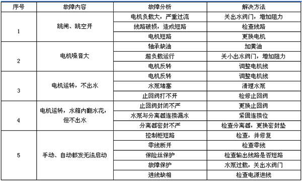 小型汙水提升器2.jpg