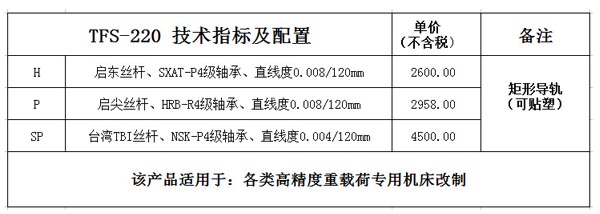 高精度重負荷機床拖板2.jpg