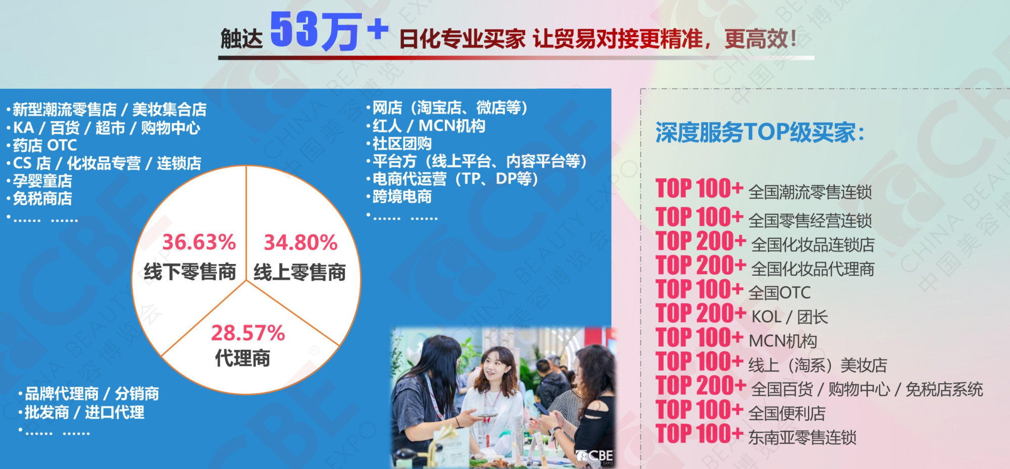 中國美容博覽會(hui) 中國美容博覽會(hui)