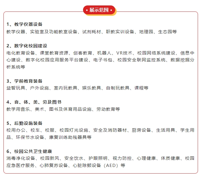 3-展示範圍.jpg