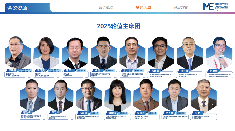 2025輪值主席團.png