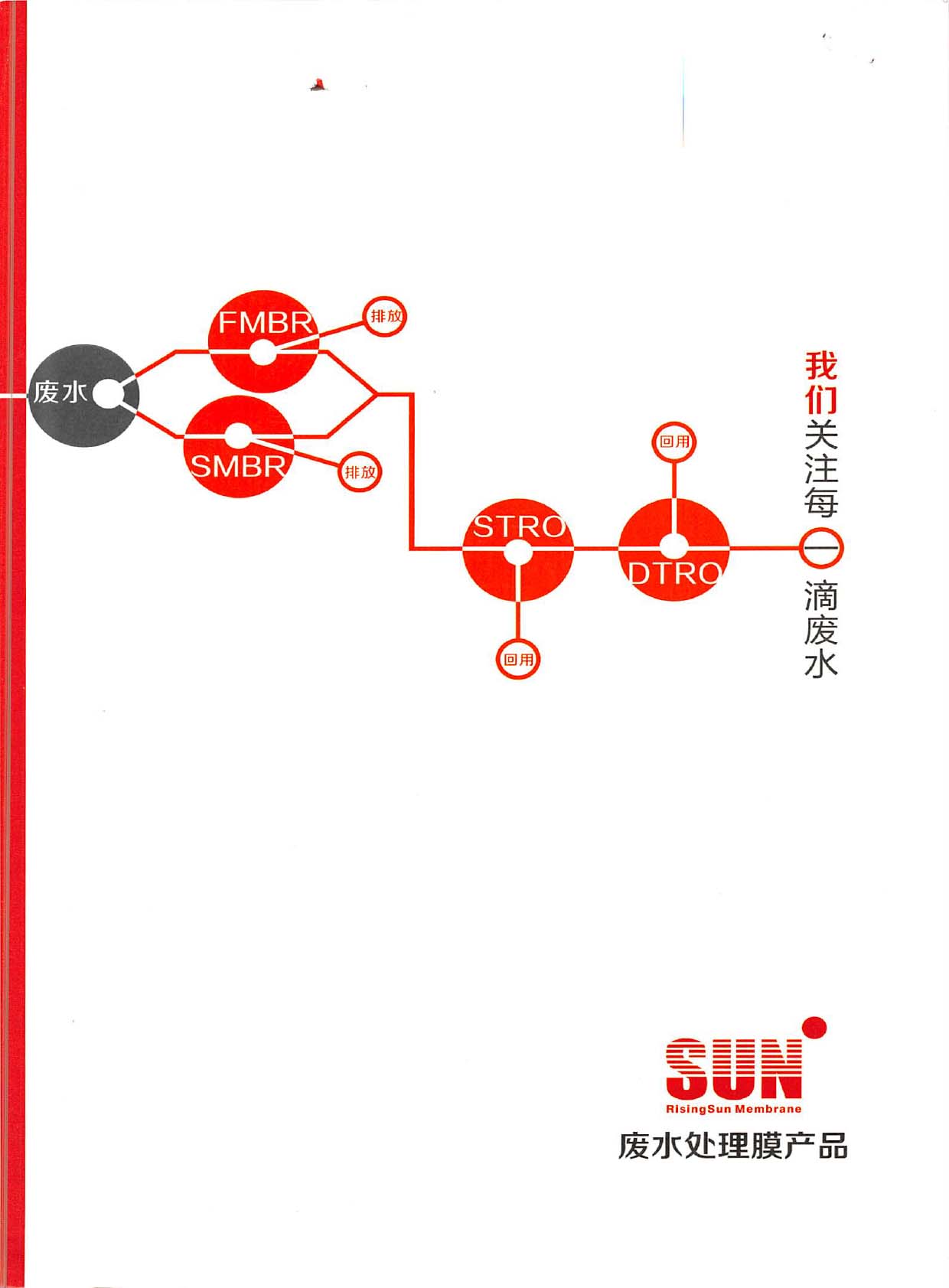 中科瑞陽膜技術华体汇会员登录平台官网